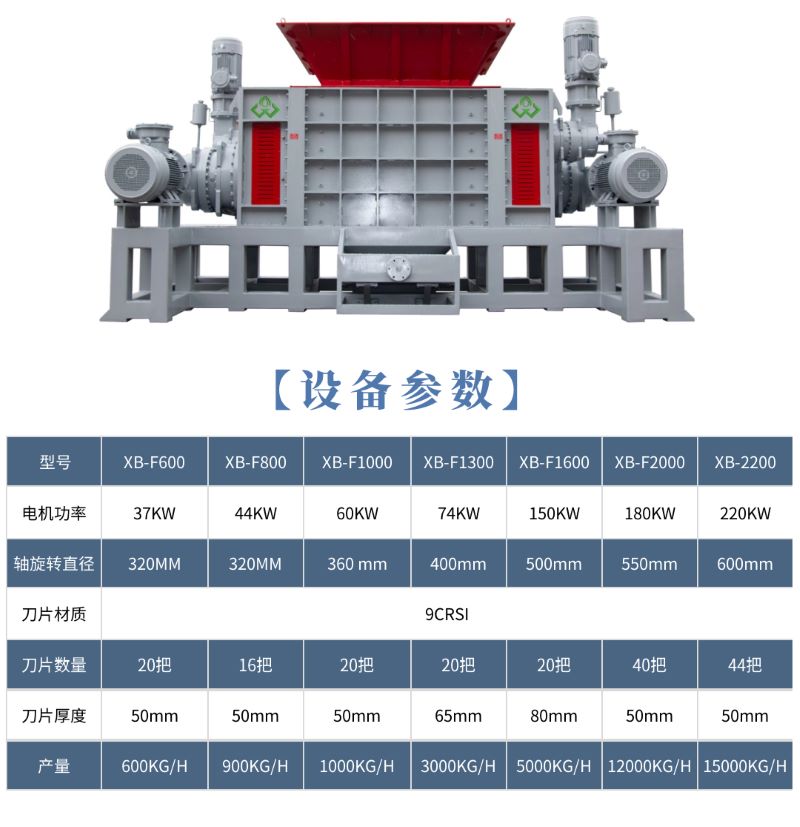 四轴撕碎机系列参数